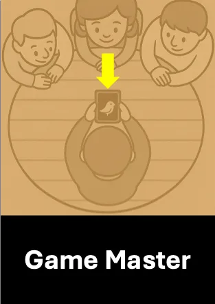 Overhead illustration of the Game Master holding the phone while three players lean in