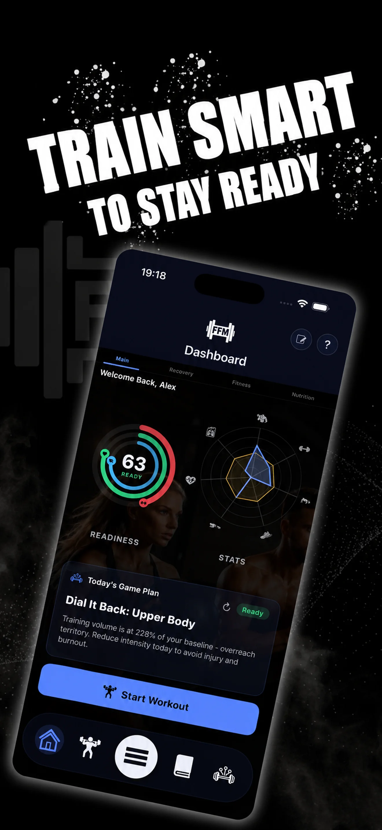 FFM marketing graphic: Train smart to stay ready, featuring the readiness dashboard