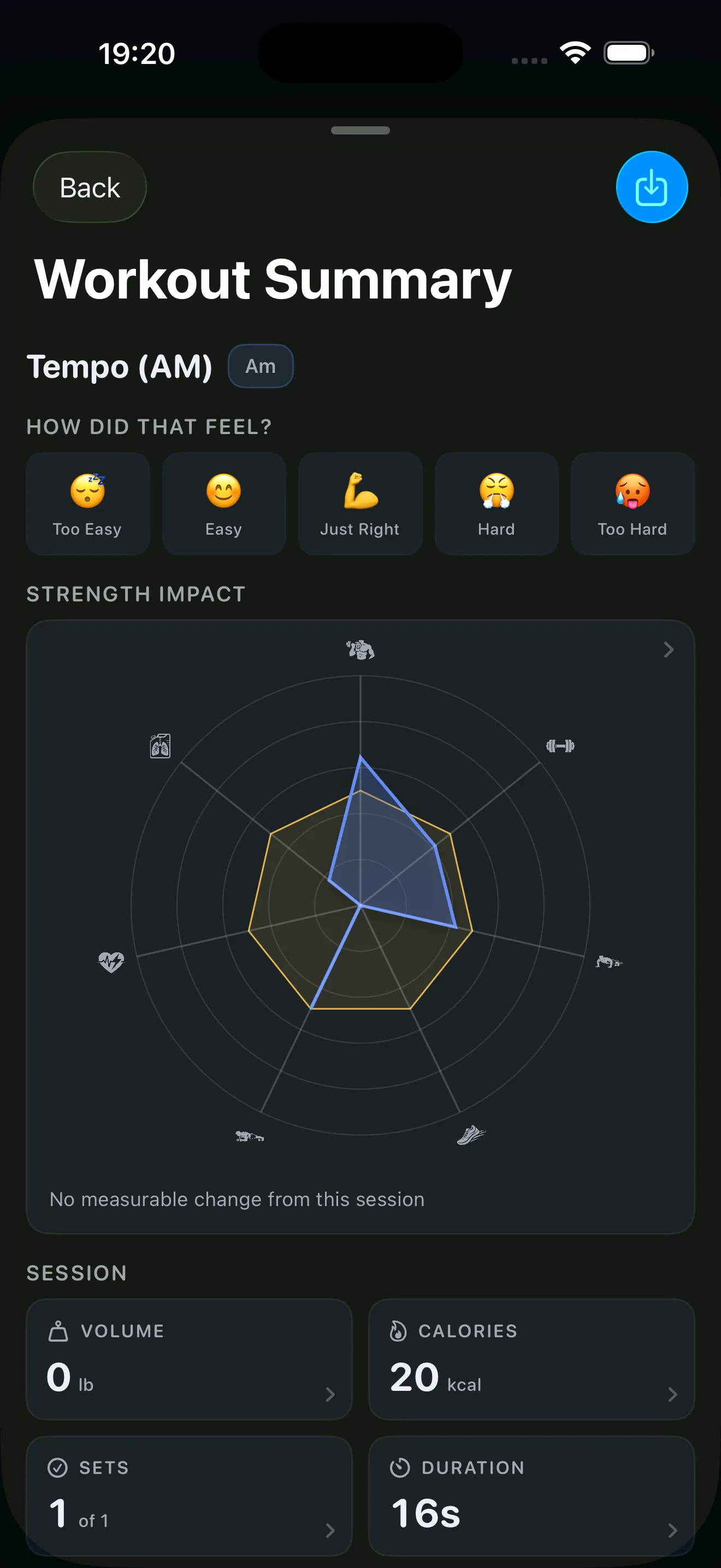 Workout summary with strain impact and session stats