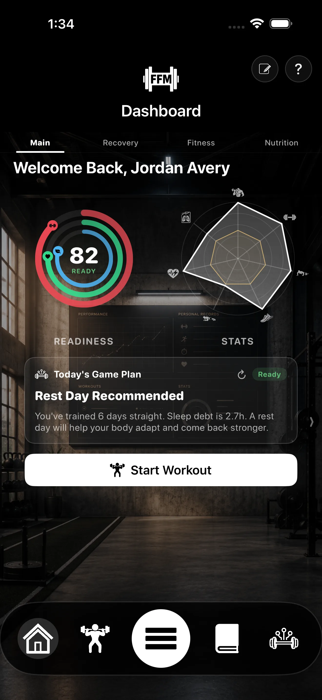 FFM dashboard with a 0 to 100 readiness ring and today's game plan