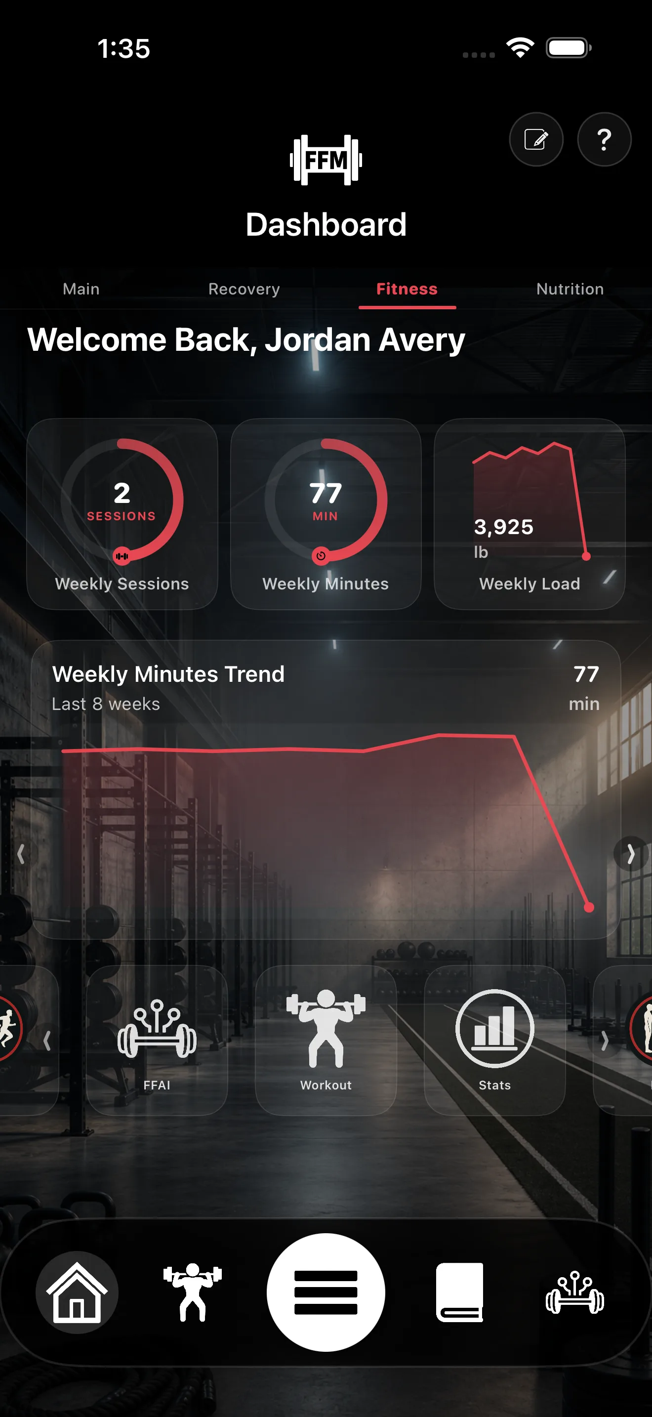 Fitness tab with weekly sessions, weekly minutes, weekly load, and an eight-week minutes trend