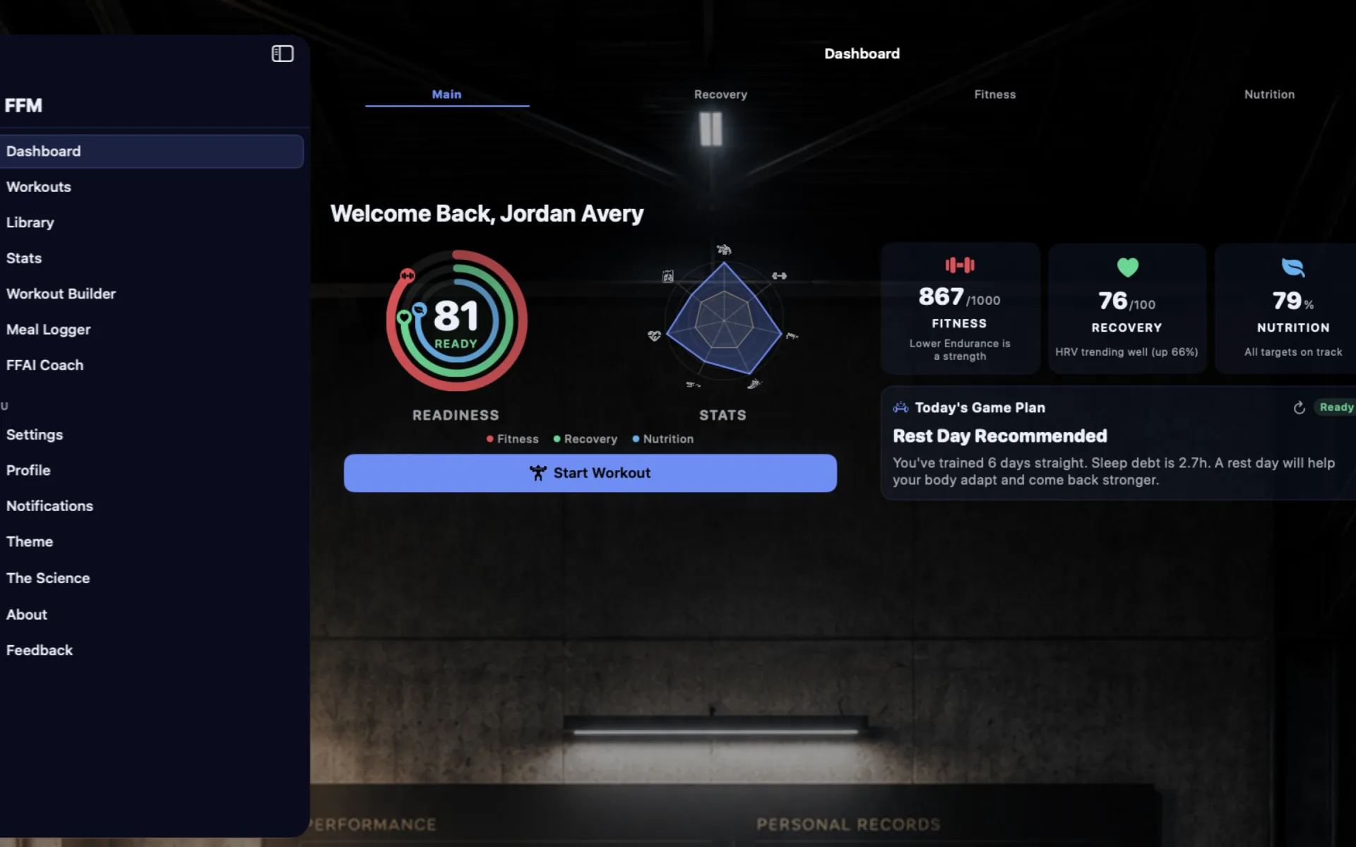 FFM on Mac showing the Dashboard: a sidebar with Dashboard, Workouts, Library, Stats, Workout Builder, Meal Logger, and FFAI Coach; a readiness ring at 81; a seven-axis stats radar; fitness, recovery, and nutrition score cards; and a daily game plan card recommending a rest day.
