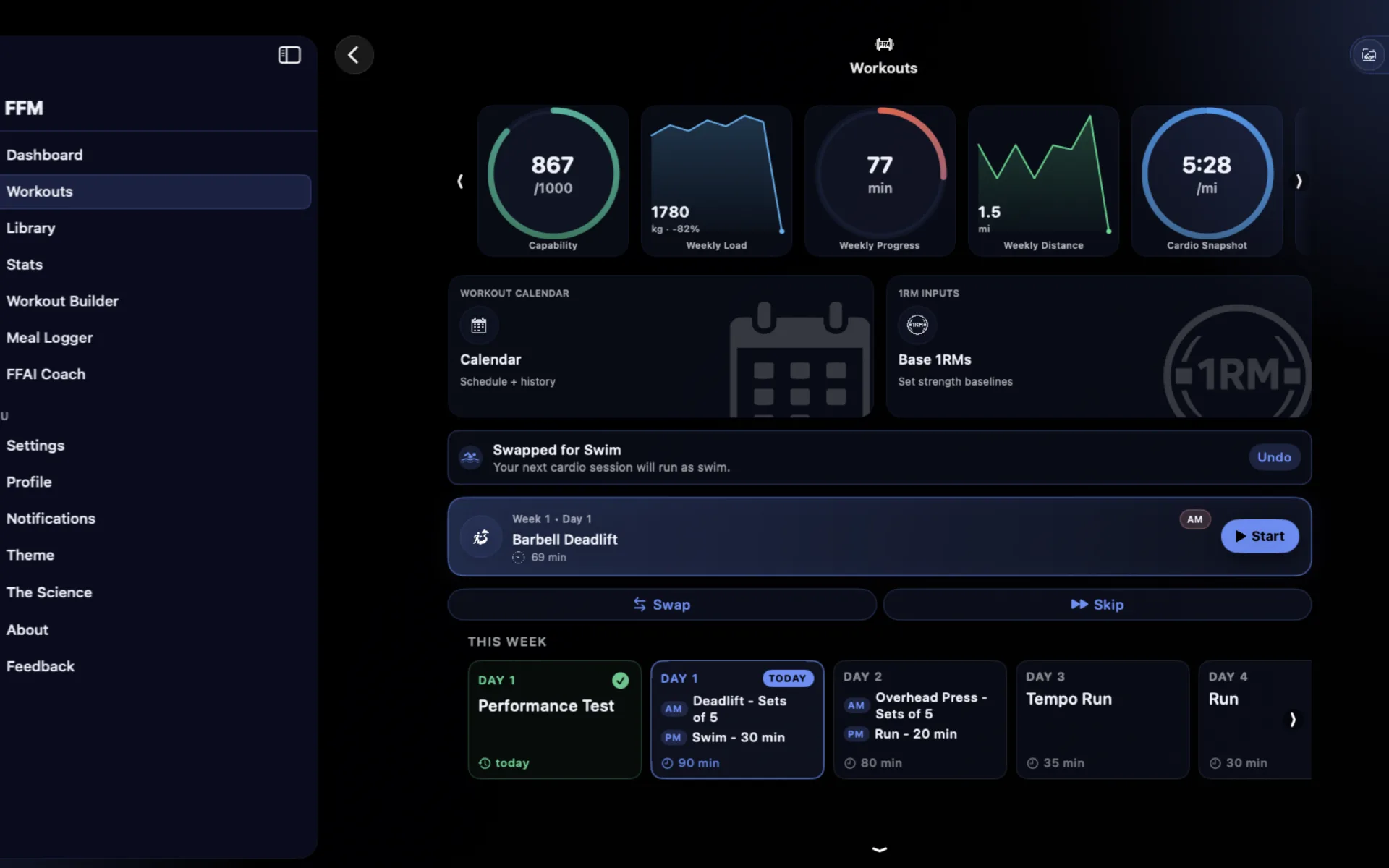 FFM on Mac showing the Workouts hub with metric cards for capability and weekly load, calendar and one-rep-max entry points, and the next scheduled session with start, swap, and skip controls.