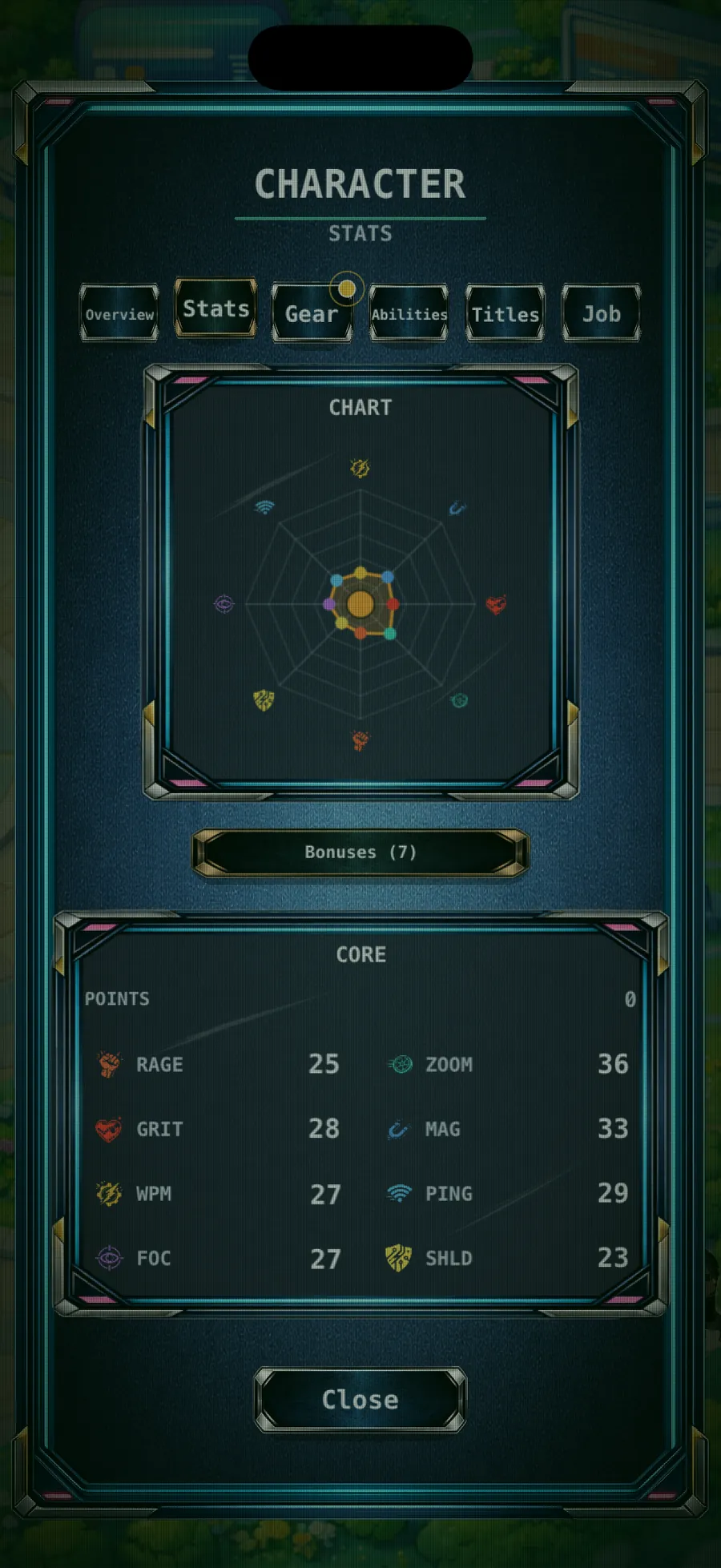 Terminally Online stats screen with a radar chart and eight core stats