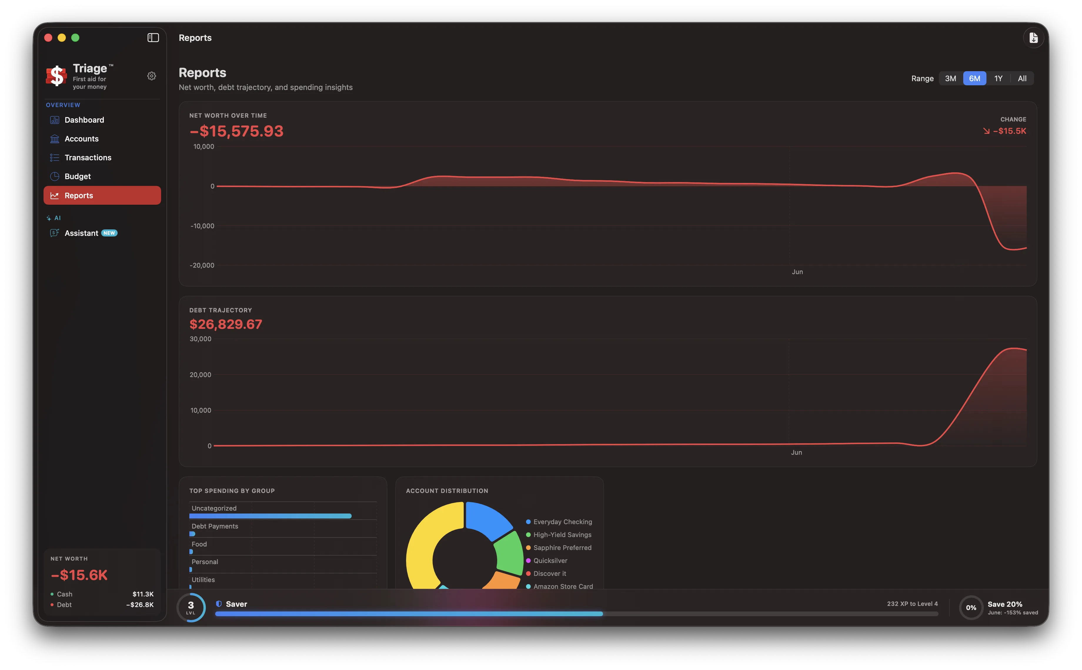 Triage on macOS